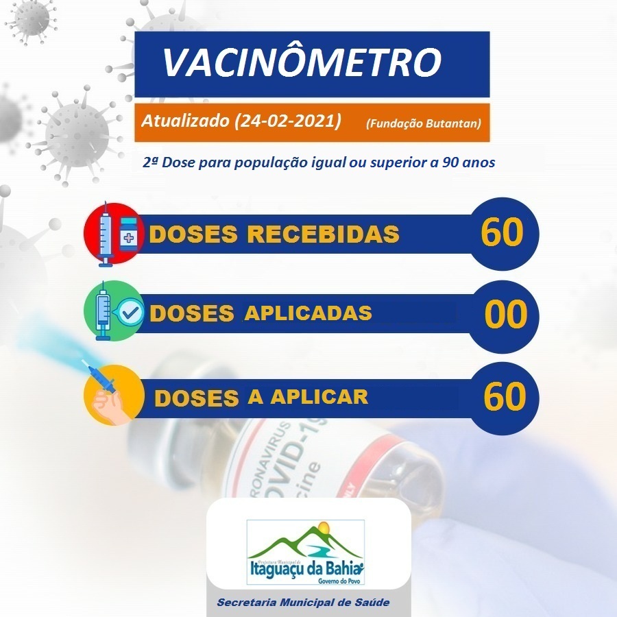 Vacinômetro Atualizado dia (24-02)