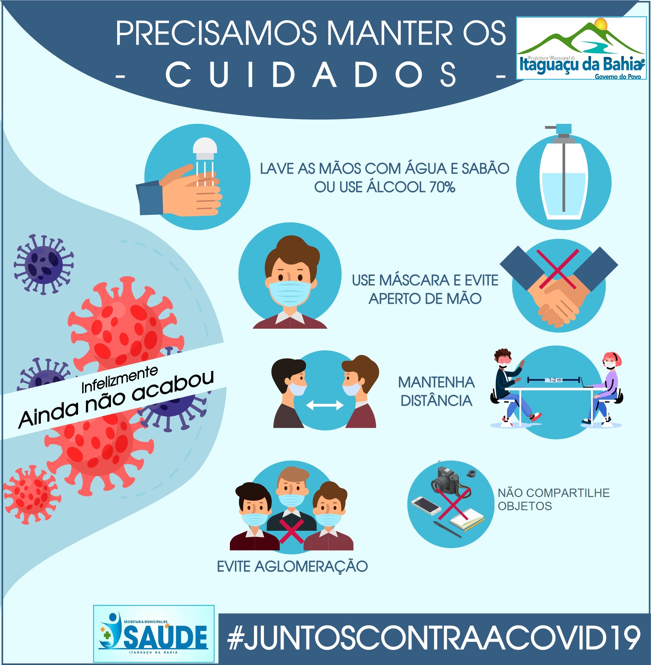 PRECISAMOS MANTER OS CUIDADOS Infelizmente a Pandemia da Covid-19 ainda não acabou!